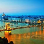 Budapest travel guide – sightseeing